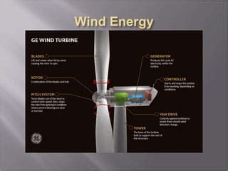 Wind Energy Ppt