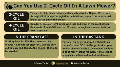 Can You Use 2 Cycle Oil In A Lawn Mower Explained