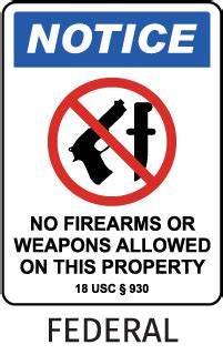 No Firearms Allowed Signs | Low Price Guarantee