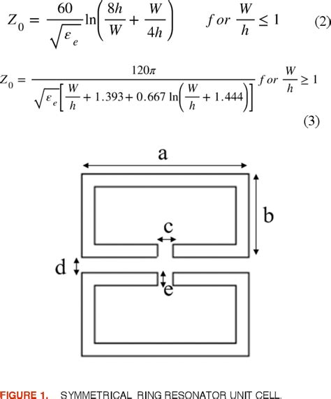 Figure From Design Of C Band Bandpass Filter Using Fractal Based