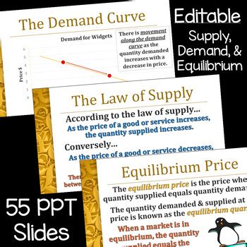 Supply Demand Equilibrium Price Shortages And Surpluses Tpt