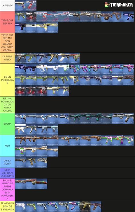 Valorant Skins Tier List Community Rankings Tiermaker