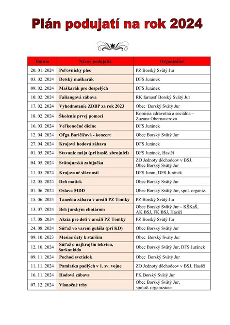 Plán podujatí na rok 2024 Borský Svätý Jur