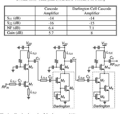 Figure From A Mw Db Gain Ghz Gate Pumped Down Conversion