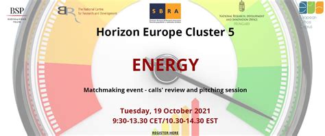 Horizon Europe Matchmaking Event The National Centre For Research And