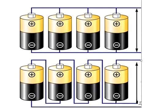 Helpful Guide To Lithium Batteries In Parallel And Series