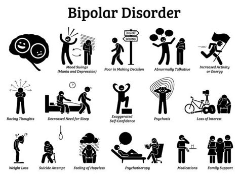 Bipolar Disorder Illustrations, Royalty-Free Vector Graphics & Clip Art - iStock