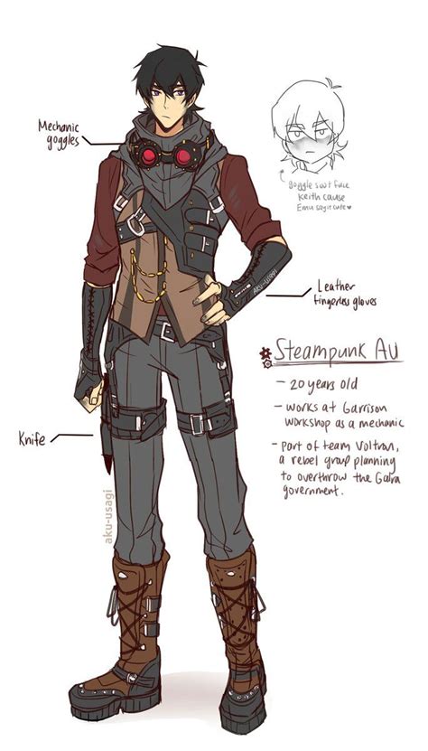 Twitter Trajes De Personajes Diseño De Personajes Masculinos Diseño De Personajes De Fantasía