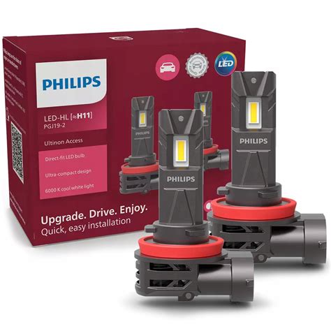 Ar Wki H Philips Led Retrofit Ultinon Access Atwy Monta K