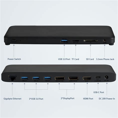 Usb C Triple Display Dual K Hz Mst Docking Station With Pd W Power