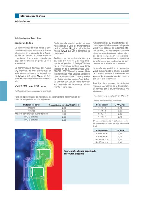 Ficha T Cnica De Aislamiento T Rmico