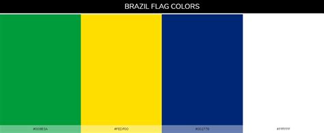 Color Schemes Of All Country Flags Blog