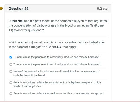 Solved Directions Use The Path Model Of The Homeostatic Chegg