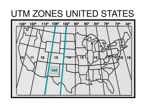 Ppt Introduction To Utm Coordinates And Map Datums Powerpoint