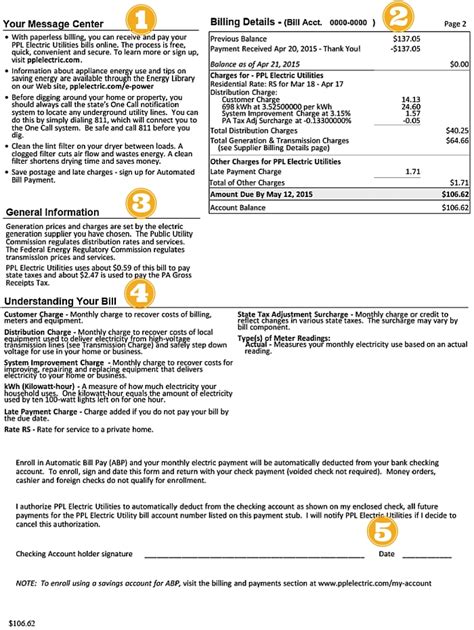 Understand Your PPL Electric Utilities Bill | CallMePower