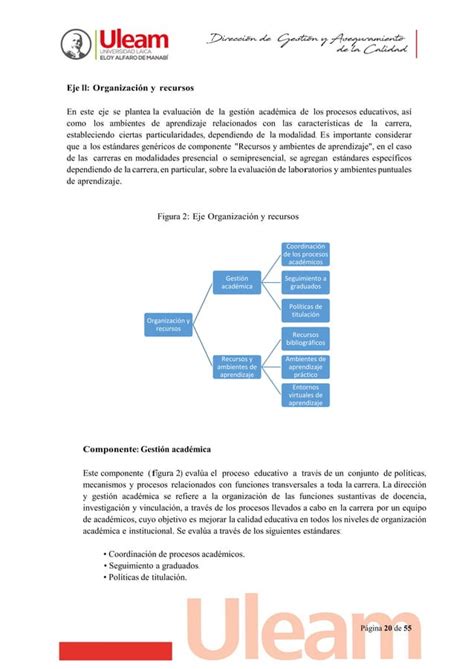 Modelo Transitorio De Evaluacion Carreras Uleam V Pdf