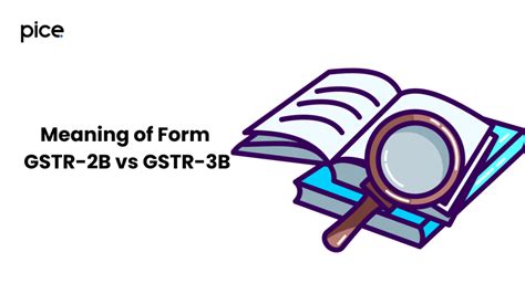 Step By Step Guide Fixing ITC Mismatch In GST Annual Return Pice