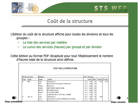 STSWEB Structures Divisions et groupes Les éditions proposées ppt