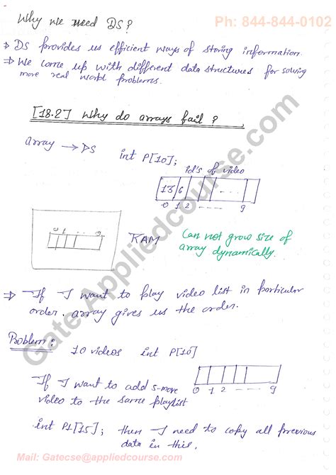 Solution Data Structures Handwritten Notes Studypool