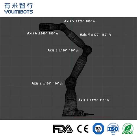 Youmibots Industrial Automatic Six Axis Handling Welding Machine