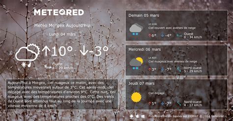 Météo Morgex 14 jours tameteo Meteored