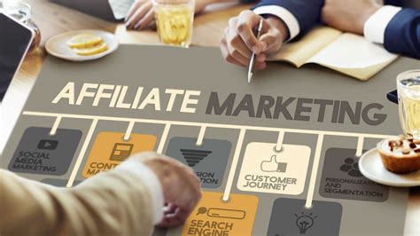 Apa Itu Affiliate Marketing Ini Pengertian Cara Kerja Dan