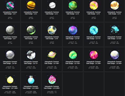Steam Summer Sale 2024 Badges 2024 Jolyn Madonna