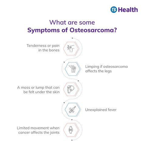 Osteosarcoma Causes Symptoms And Treatments