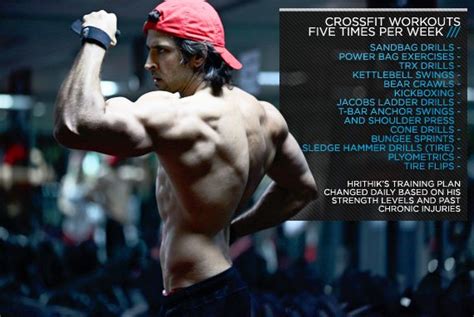 Hrithik Roshans Bodybuilding Diets Supplements Routines And Regimes ~ Bodybuilding And