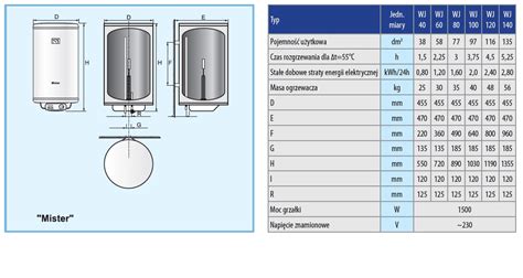 Elektryczny Podgrzewacz Wody Elektromet WJ Mister 100 L Emaliowany W