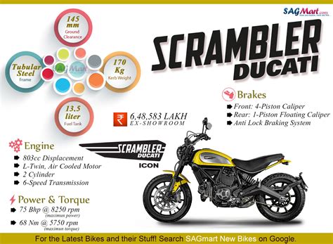 Ducati Scrambler Icon Yellow 2016 Infographic | SAGMart