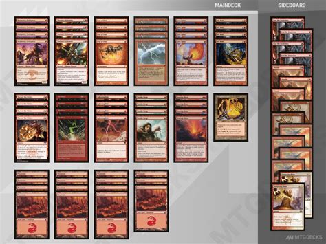 Pauper Mono Red Deck By Hosokawa Daigo MTG DECKS