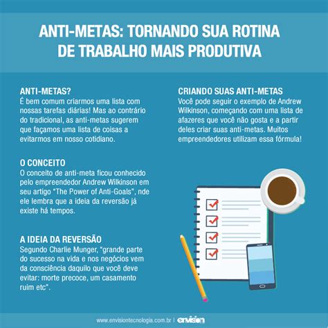 Anti Metas Tornando Sua Rotina De Trabalho Mais Produtiva Envision