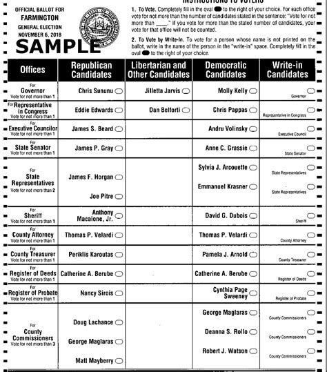 Farmington Candidate Information-Remember to Vote November 6th ...