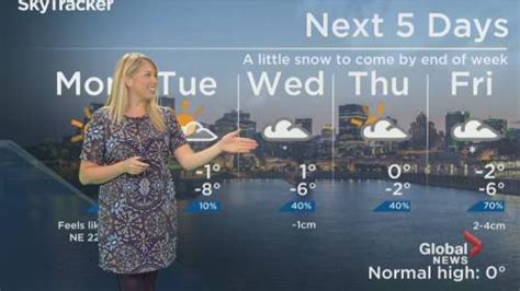 Global News Morning Weather Forecast Monday December 2 2019 Watch News Videos Online