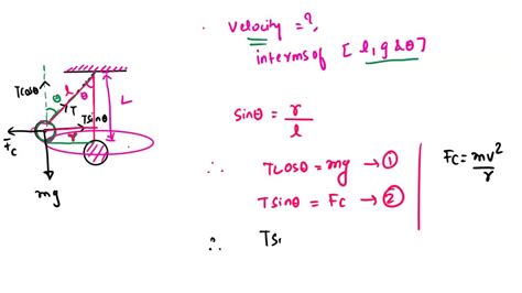 Solved Small Ball Of Mass M Is Suspended From A String Of Length L