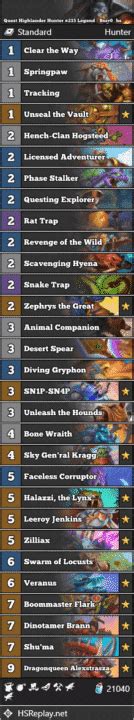 Quest Highlander Hunter Legend Burr Hs Hearthstone