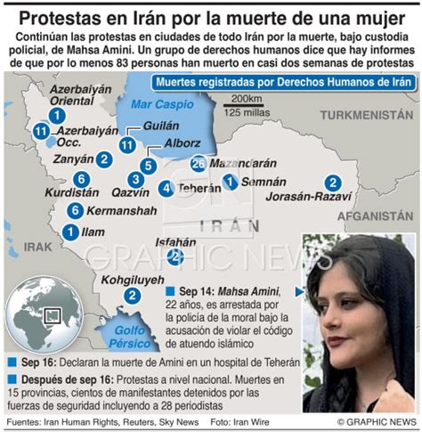 PolÍtica 83 Muertos En Las Protestas En Irán Infographic