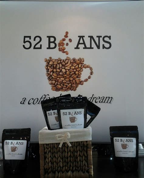 Coffee Flavors | 52flavors