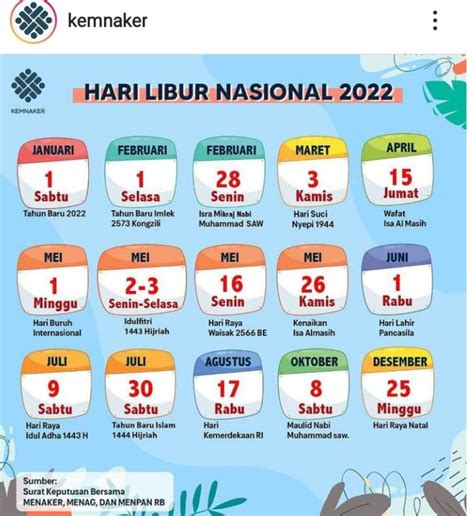 Daftar Lengkap Hari Libur Nasional Tahun 2022 Catat Tanggal Liburnya