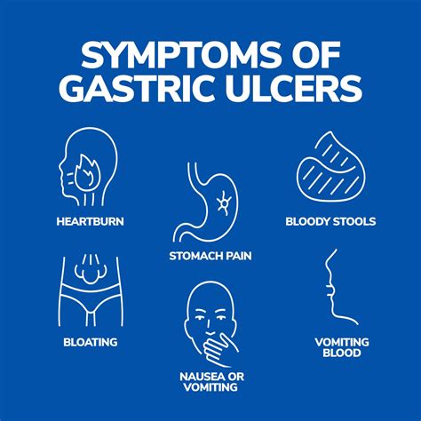 Gastric Ulcers Gastroenterology Of Greater Orlando