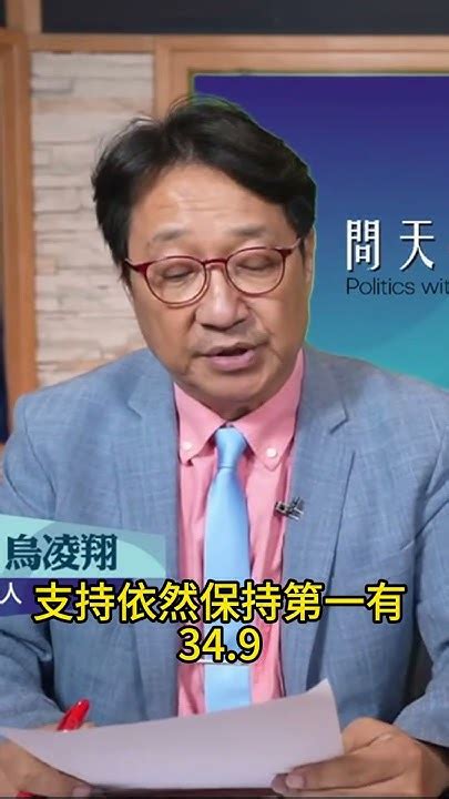 藍白合民調最新 總統大選 郭台銘 王尚智 柯文哲 烏凌翔 韓國瑜 侯友宜賴清德蕭美琴 Youtube