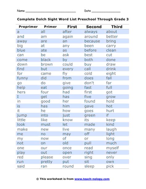 Complete Dolch Sight Word List Preschool Through Grade 3 | Sight words ...