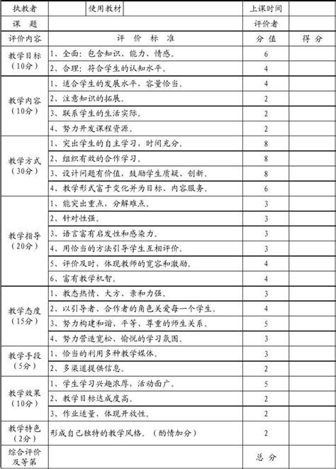 新课程课堂教学评价表word文档在线阅读与下载无忧文档