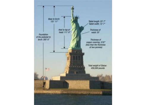 Statue of-liberty