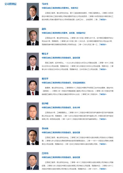 重磅！中国石化集团公司重大人事变动调整中石化大庆石油