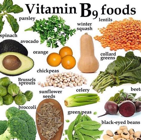 🧡Here you have some good vitamin B9 (folate) sources. Eat green, and ...