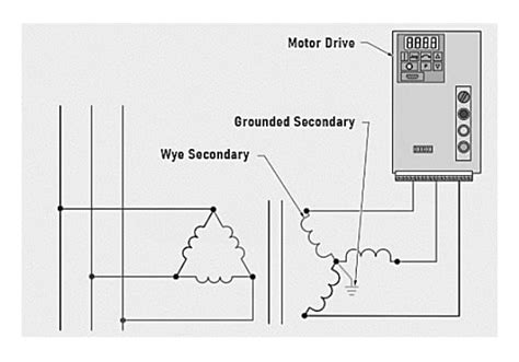 Wiring Diagram For Isolation Transformer - IOT Wiring Diagram