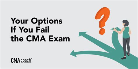 What To Do If You Fail The Cma Exam Cma Coach Certified Management