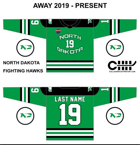 North Dakota Jersey Archive College Hockey History